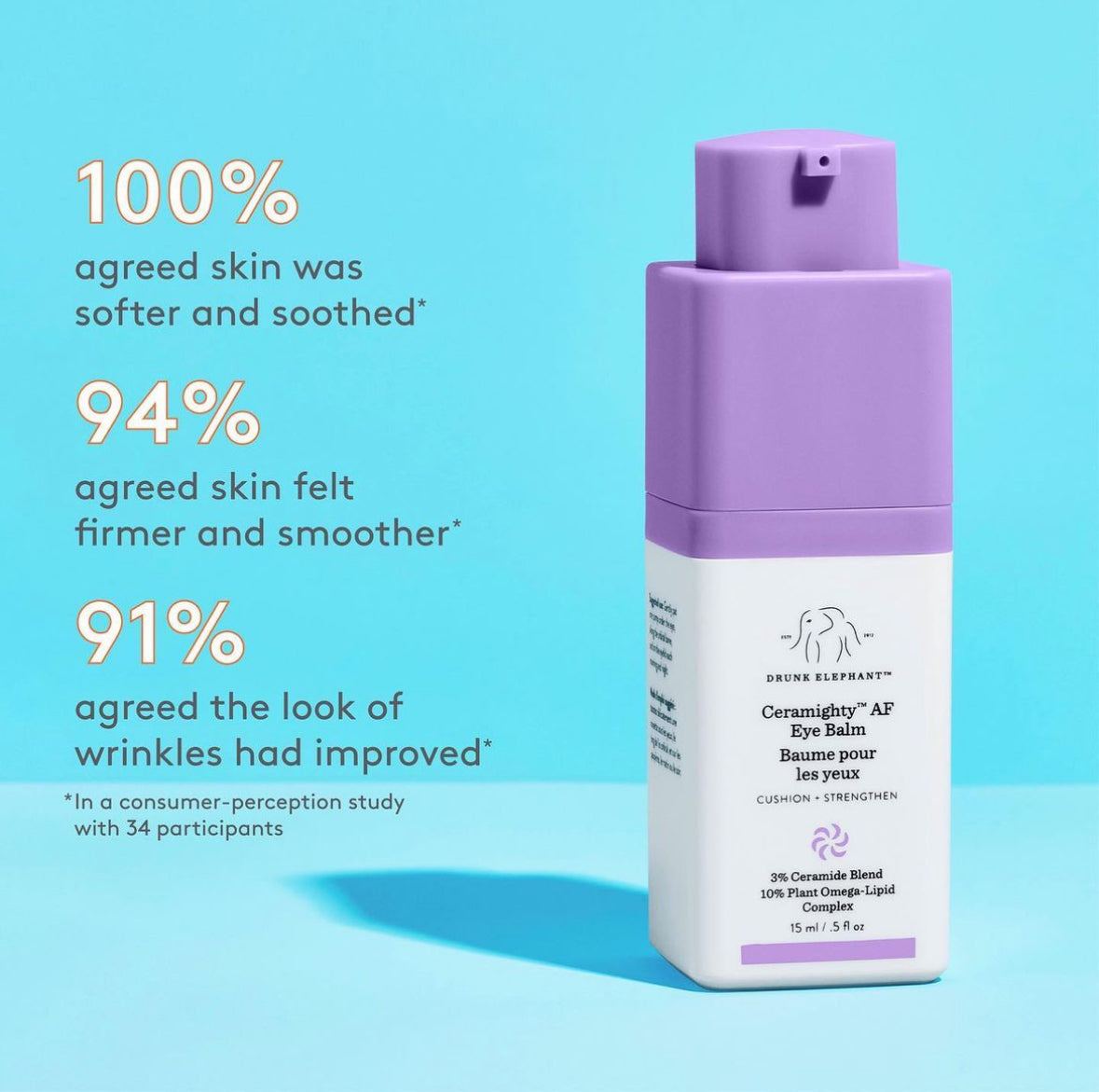 Ceramighty™ AF Eye Balm