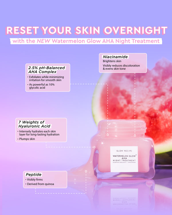 Watermelon Glow AHA Night Treatment